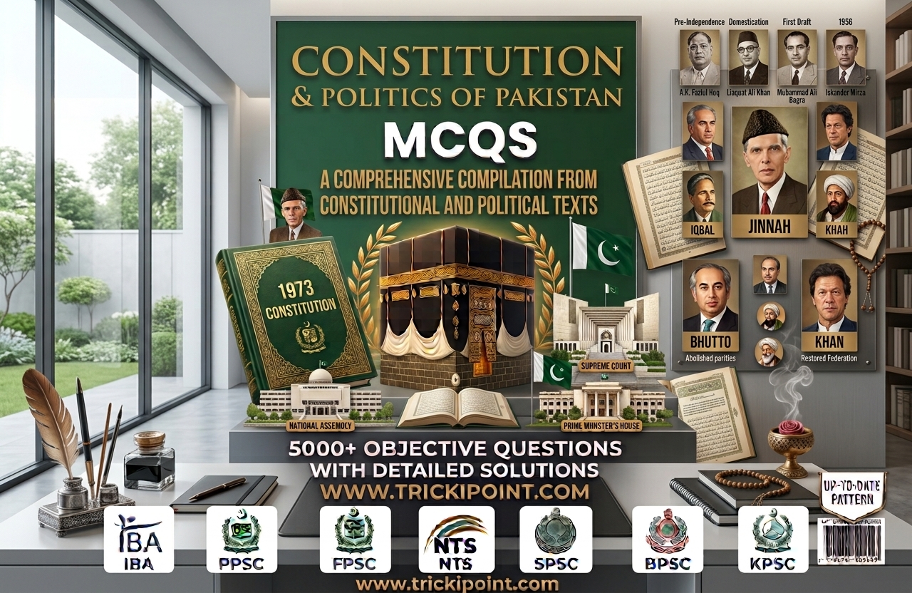 Constitution & Politics of Pakistan MCQs
