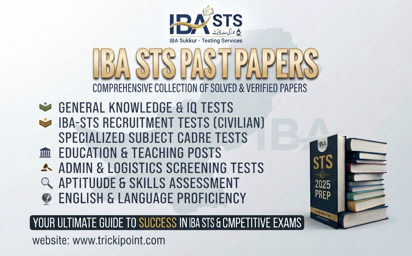 IBA MCQs and Past Papers